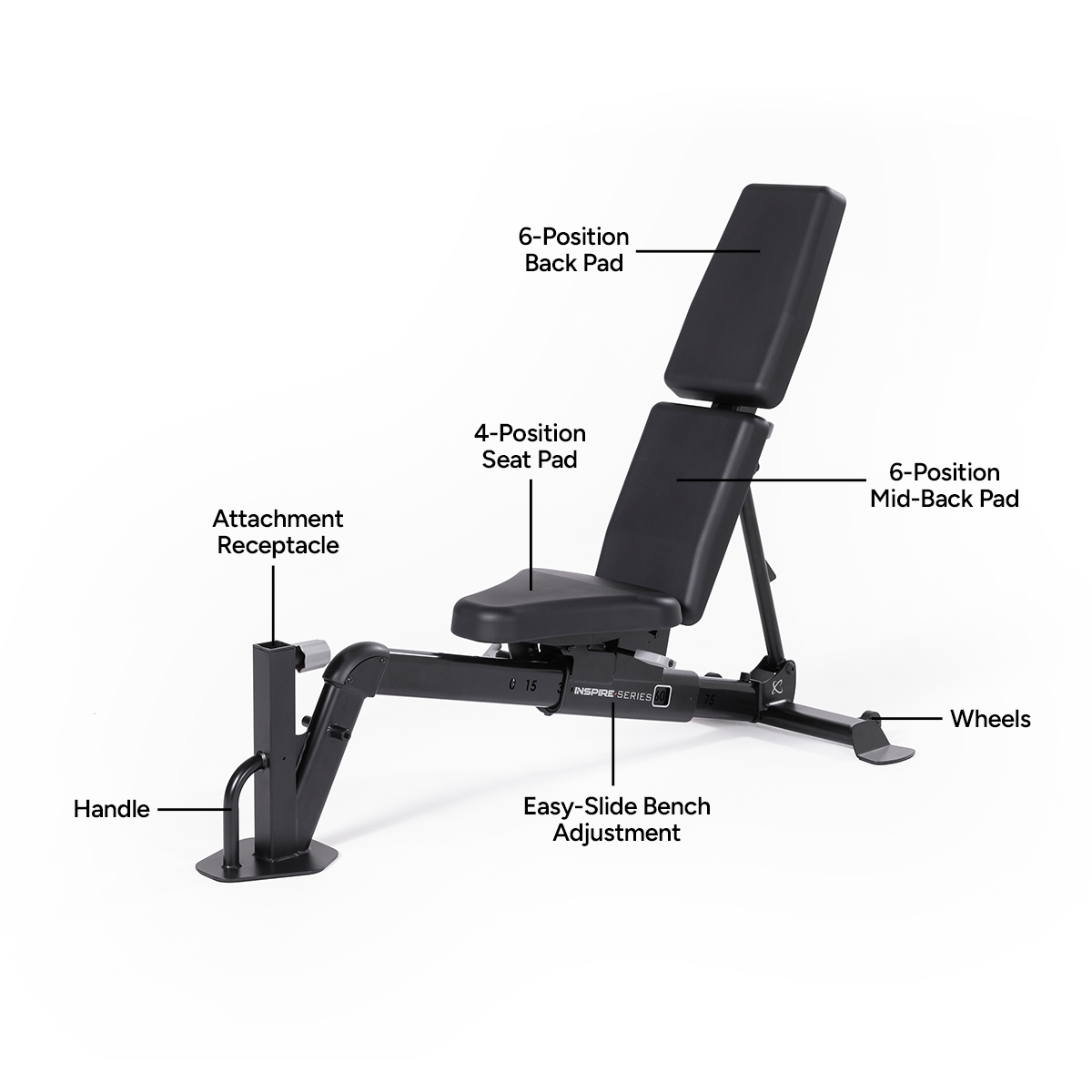 FT2 PRO Functional Trainer (Fully Loaded)