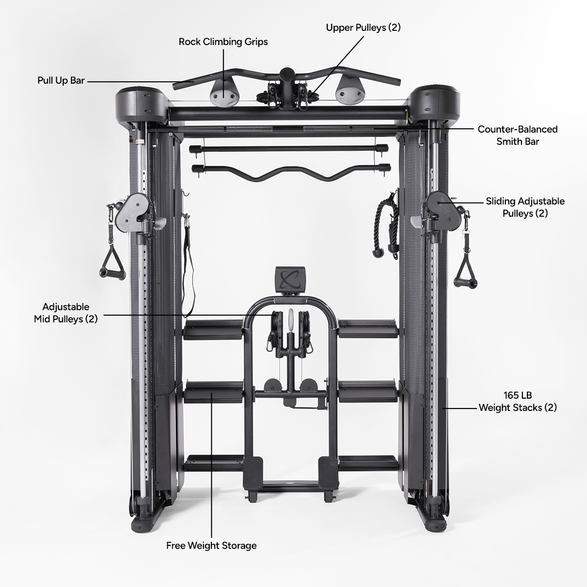 FT2 PRO Functional Trainer (Fully Loaded)