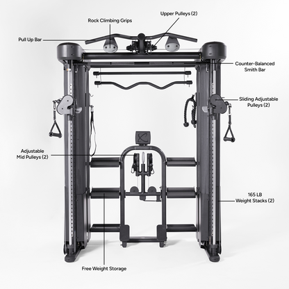 FT2 PRO Functional Trainer (Fully Loaded)